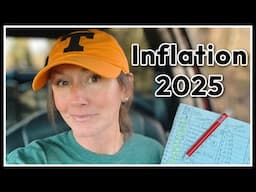 ⚡️ First Inflation Report 2025!