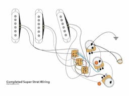 Super Strat (3 Mini Switches) Wiring Mod