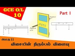 Turning Effect of Forces - விசையின் திரும்பல் விளைவு | Grade 10 Science | GCE O/L Tamil Medium