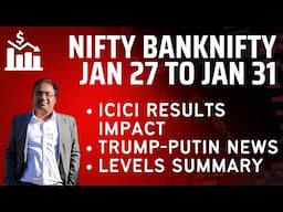 Nifty Prediction and Bank Nifty Analysis for Monday | 27 January 2025 | Bank Nifty Tomorrow