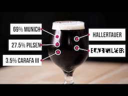 Which Beer Style Does This Recipe Make?