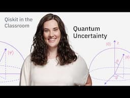 Understanding Quantum Uncertainty | Qiskit in the Classroom