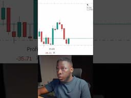 The BEST M1 Forex Trader🔥🔥🔥