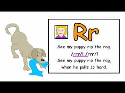 Jolly phonics r song animation (original)