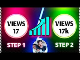 How To Grow Youtube Channel From Zero Subscriber In 2023