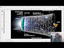 An Astronomer Critiques Creation: How We Know What We Know About the Big Bang