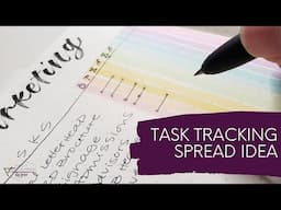 Keeping track of multi-step tasks | Kanban bullet journal spread idea