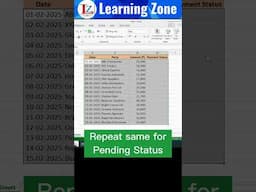 Conditional Cell Formatting #advancedexcel #excel #presentationtools