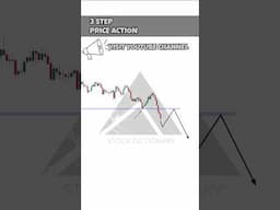 3 Step Price Action Trading #shorts #trading