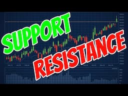 Intraday Support and Resistance Levels