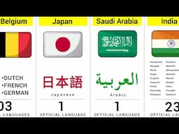 How Many Languages of Different Countries