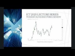 2025 Lecture Series - SMC Forex Review 02/04/2025