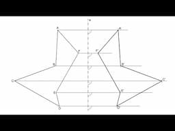 Axial symmetry