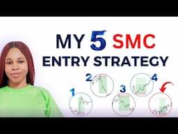 My 5 Secret SMC Entry Rules | Unlock High Probability Trade Entries