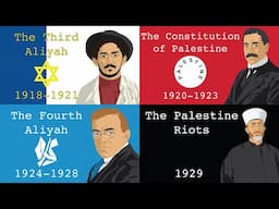 1920s Palestine: Corrections, Omissions, and Questions