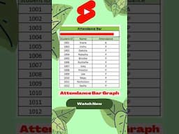 How To Create Attendance Bar Graph In Excel | Progress Bar Graph  #msexcel2016 #excel #exceltips