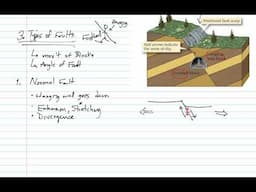 Earthquakes 2, Types of Faults