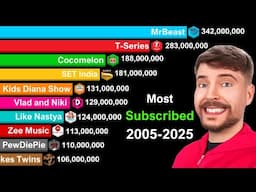 Most Subscribed YouTube Channels 2005-2025 | MrBeast vs T-Series vs Stokes Twins