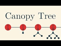 The Canopy Tree: An Example of a Graph Limit