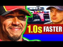 Ferrari HUGE UPGRADE Leaked for 2025!! 😱⚡