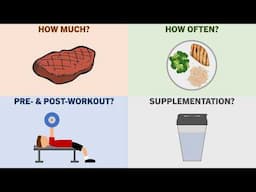 Complete Protein Guide for Muscle Growth