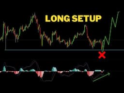 Bitcoin Long Trade Setup to New All Time Highs + Market Update