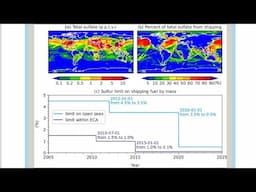 Deeper Dive into Details of James Hansen’s Climate Acceleration Paper and What We Can Expect Next…