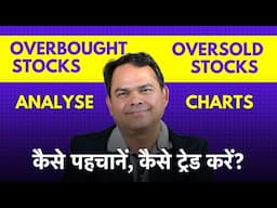 What are Overbought and Oversold Stocks & How to Find Them?