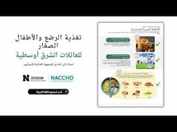 Scan to Listen in Arabic - Allergen Foods