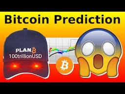 PlanB Bitcoin Prediction February 2025