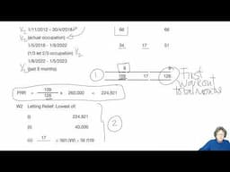 Chapter 13 Capital Gains Tax – Individuals – Reliefs (part 5) -  ACCA TX-UK Taxation (FA 2023)