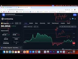 FREE SESSION  BINANACE  CRYPTO TRADING SINHALA