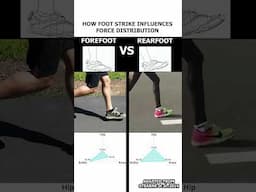 See how footstrike influences how you run