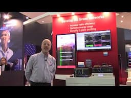 Develop 5G Green Networks (MWC23 Demo Produced by Microwave Journal)