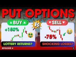 Things You Didn't Know about 'PUT OPTIONS' 😱