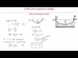 effect of temperature on cable | structural analysis | kksirkiclasses