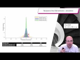 Variance of the OLS estimator Part 3