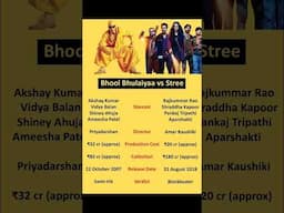 Bhool bulaiya vs stree | stree and bhool bulaiya movies #stree #bhoolbulaiya #bollywood