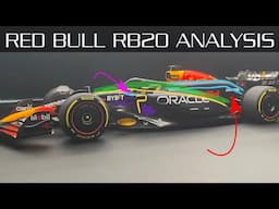 Red Bull RB20  -  Launch Aerodynamics Analysis and Initial Thoughts