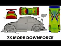 Pikes Peak race car Ep17 - Aerodynamics results