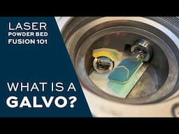 What Is a Galvanometer? | Understanding Laser Powder Bed Fusion