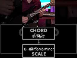 Changing Scales Over EVERY Chord In A Keyless Progression #guitar #musician