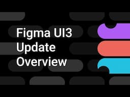 Learn Your Way Around Figma UI3 | Figma UI3 Overview | Figma Bites