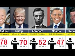 All US Presidents Ranked from Oldest to Youngest