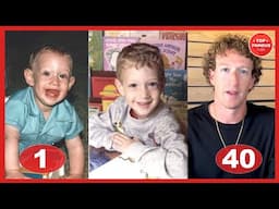 Mark Zuckerberg ⭐ Transformation From 1 To 40 Years Old