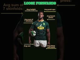 Road to Green & Gold: Springbok Tryout Secrets Revealed!