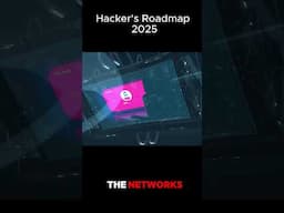 Cybersecurity Roadmap 2025