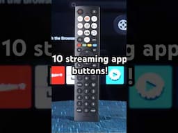 Too many app buttons? Hisense 2024 remote control review