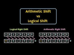 Difference Between Arithmetic Shift and Logical Shift Operation #digitalelectronics