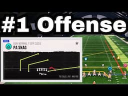 How To Run The BEST Offense In CFB 25